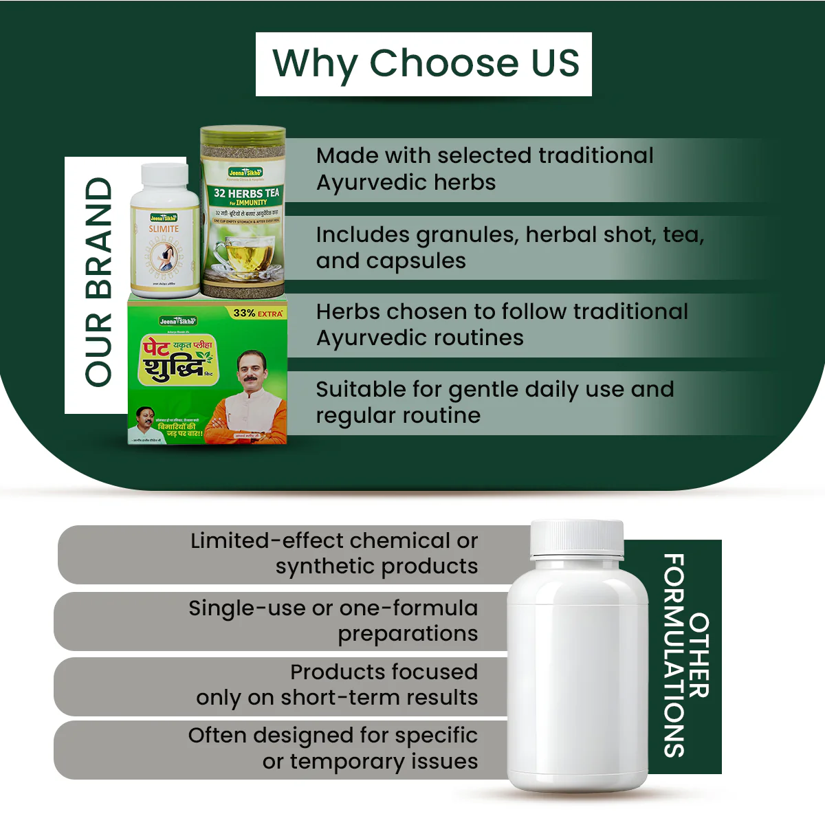Weight Management & Fat Loss Support Combo - Image 5