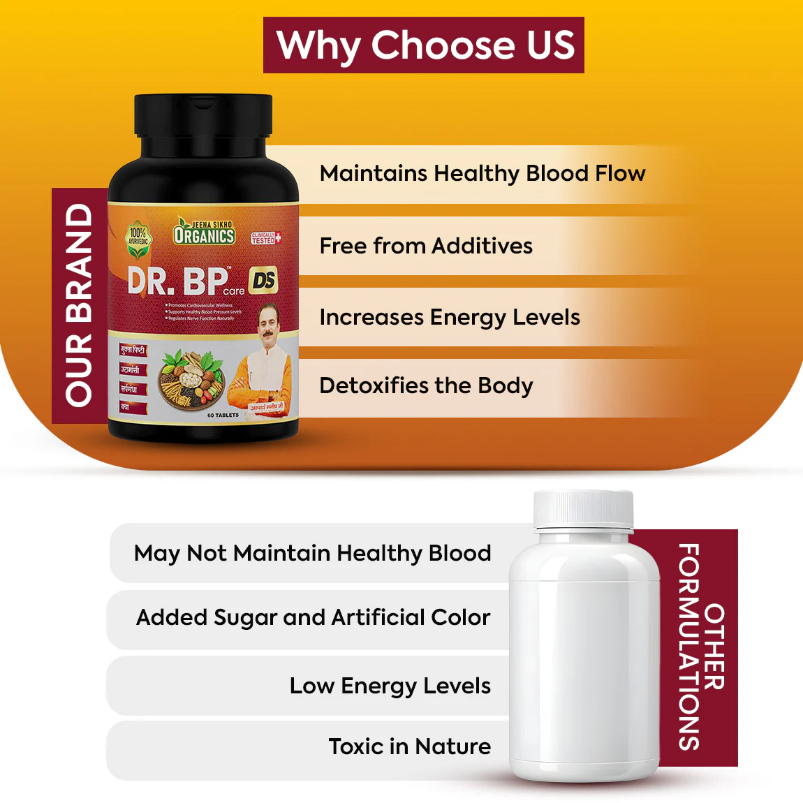 Dr. BP Care DS Tablets | Ayurvedic Support for Heart Health & Blood Pressure - Image 6