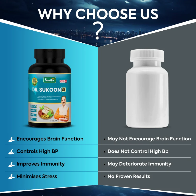 Dr. Sukoon Tablets | Ayurvedic Sleep, Stress & Relaxation Support - Image 6