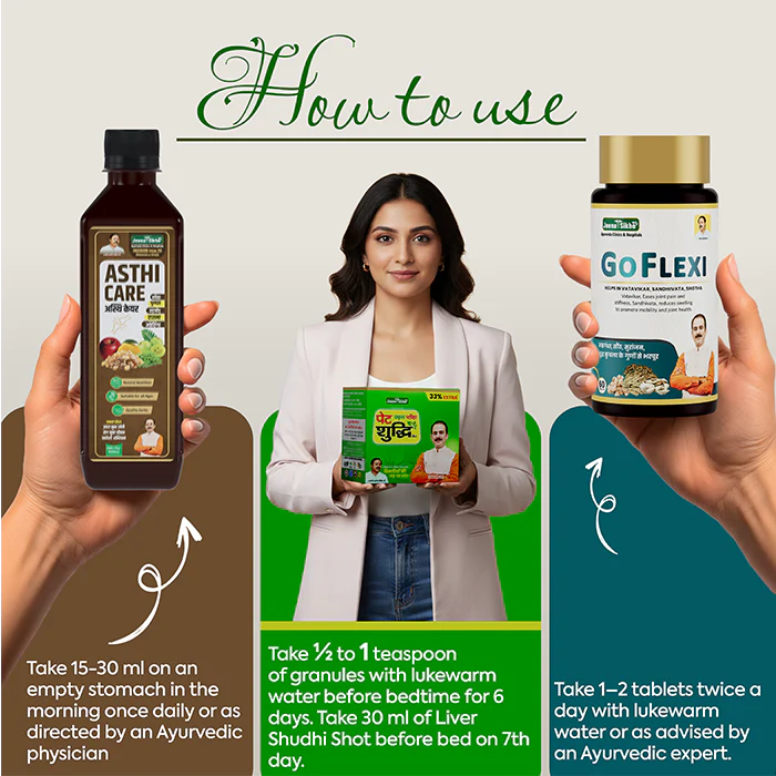 Joint Care Combo | Asthi Care Juice + Go Flexi Capsules + Pet Shuddhi Kit | Ayurvedic Support for Joint Health & Mobility - Image 4