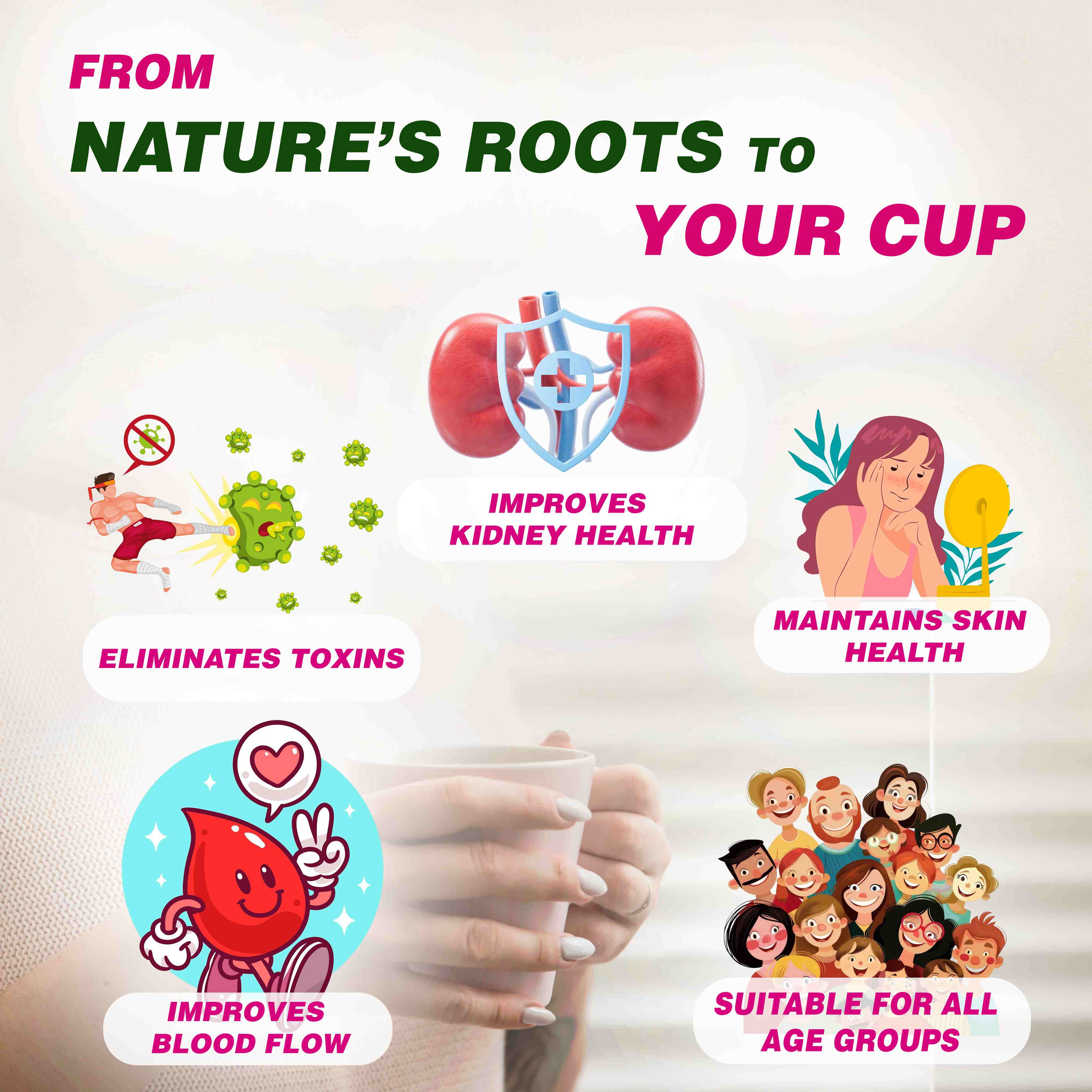 Kidney Healer Herbal Tea - Image 3