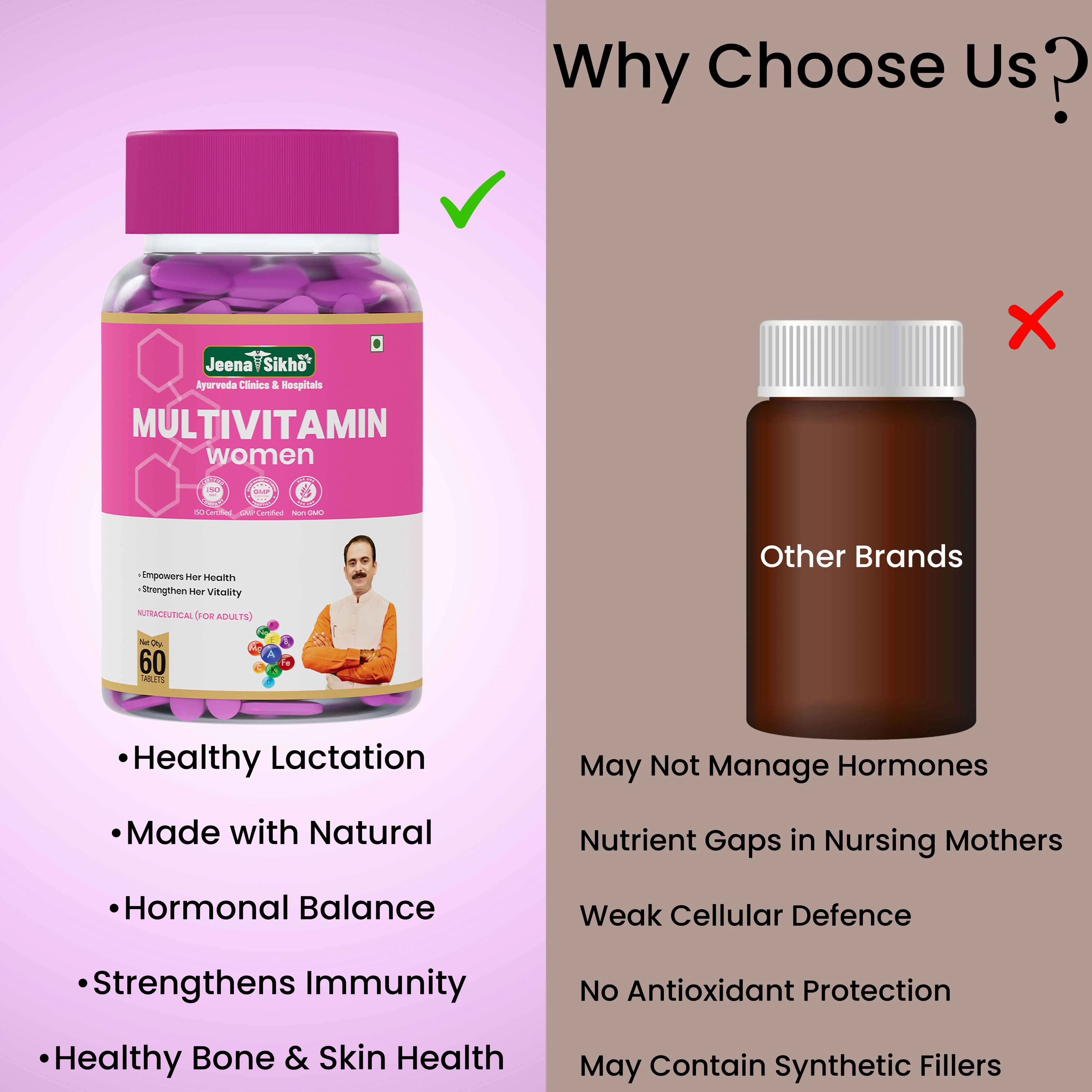 Multivitamin Women Tablets | Daily Multivitamin Tablets for Energy, Immunity, Bones, Hair & Skin | Nutritional Formula for Women - Image 5