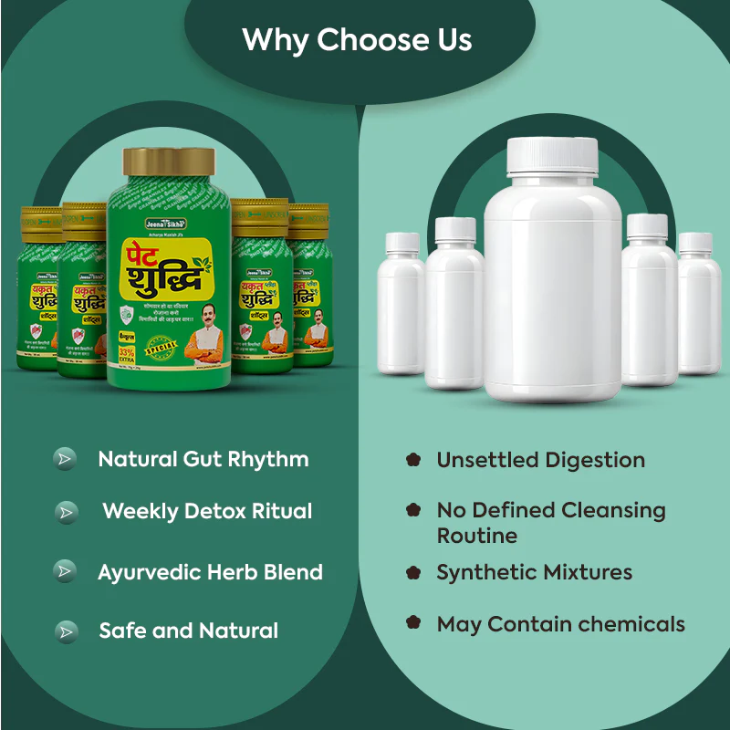 पेट Yakrit Pleeha Shuddhi Kit - Image 7